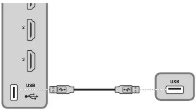 HANNSPREE SE-Series - Mediencenter-Menü - 1