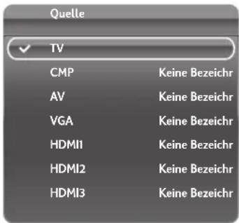 HANNSPREE SE-Series - Eingangsquelle auswählen - 1
