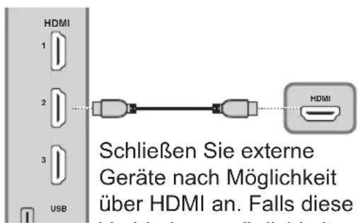 HANNSPREE SE-Series - HDMI - 1