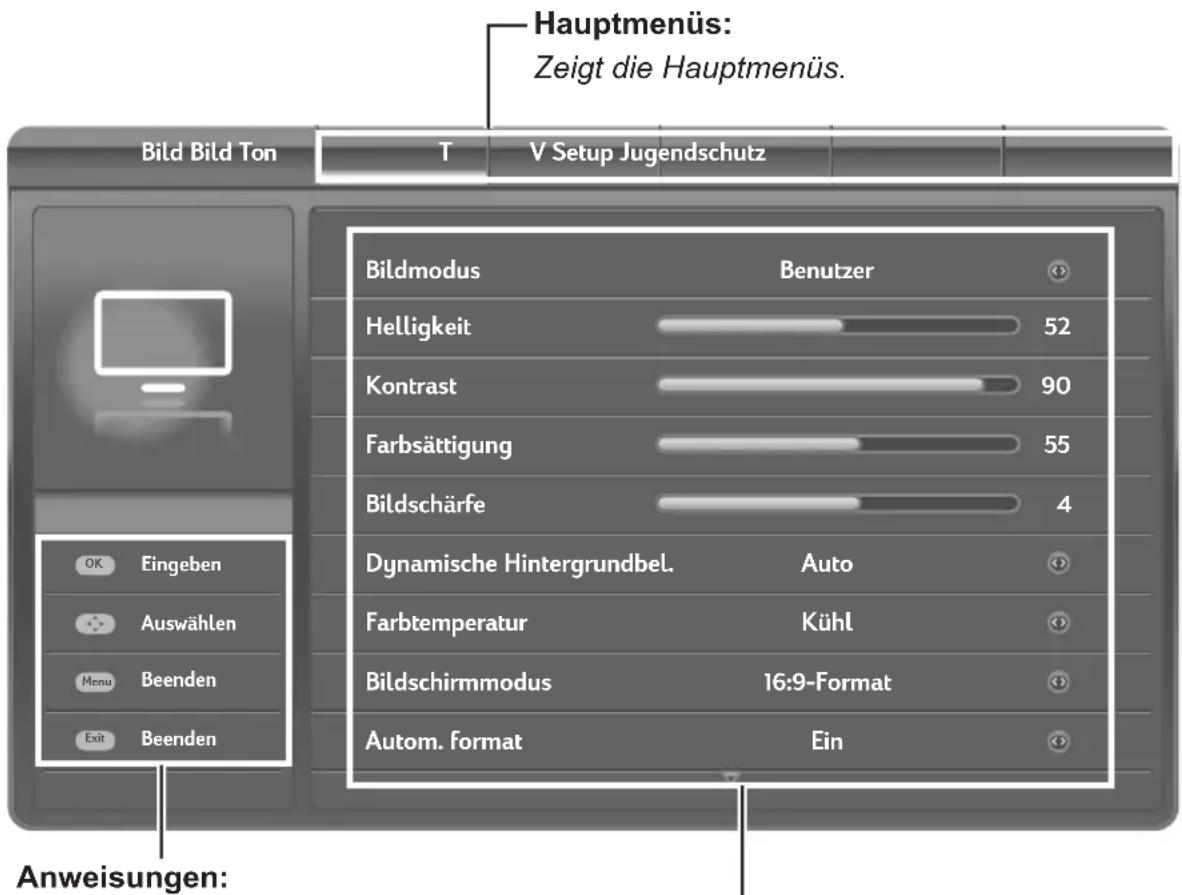 HANNSPREE SE-Series - Einstellungen des Bildschirmmenüs 3. (OSD) anpassen - 1