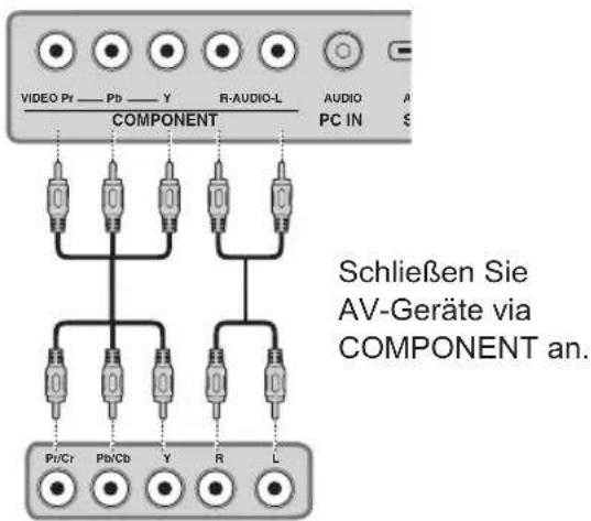 HANNSPREE AD40U - Component - 1