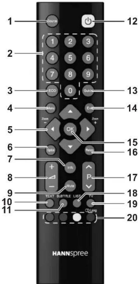 HANNSPREE AD40U - Info - 1