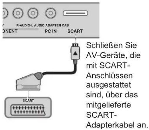 HANNSPREE AD40U - SCART - 1