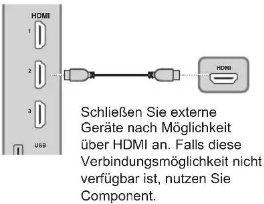 HANNSPREE AD40U - HDMI - 1