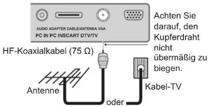 HANNSPREE AD40U - Antenne/Kabel - 1