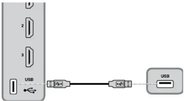 HANNSPREE AD32U - Mediencenter-Menü - 1