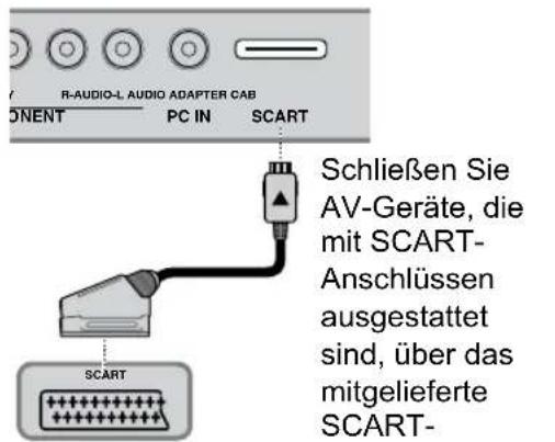 HANNSPREE AD32U - SCART - 1