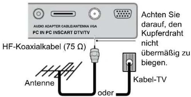 HANNSPREE AD32U - Antenne/Kabel - 1
