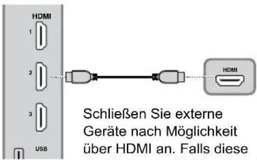 HANNSPREE AD32U - HDMI - 1