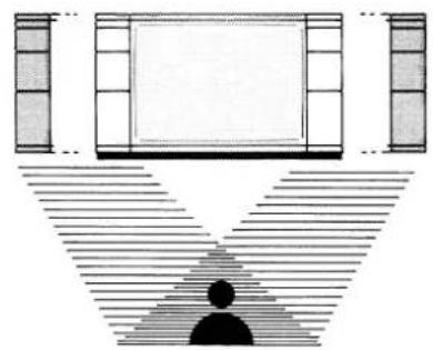 BANG & OLUFSEN Beovision LX - Enlarging the sound image - 1