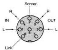 BANG & OLUFSEN Beovision LX - Pin configuration AUX 2: - 1