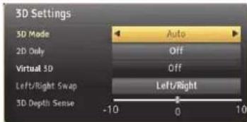 Finlux 47FLSKR170LHCD - Operating the 3D Mode - 1