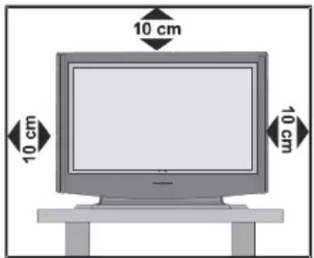 10 cm 10 cm 10 cm