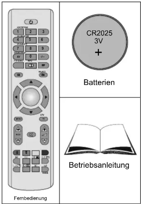 Finlux 37FLHD846 - Zubehör - 1