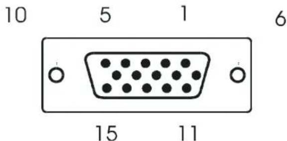 10 5 1 6 15 11