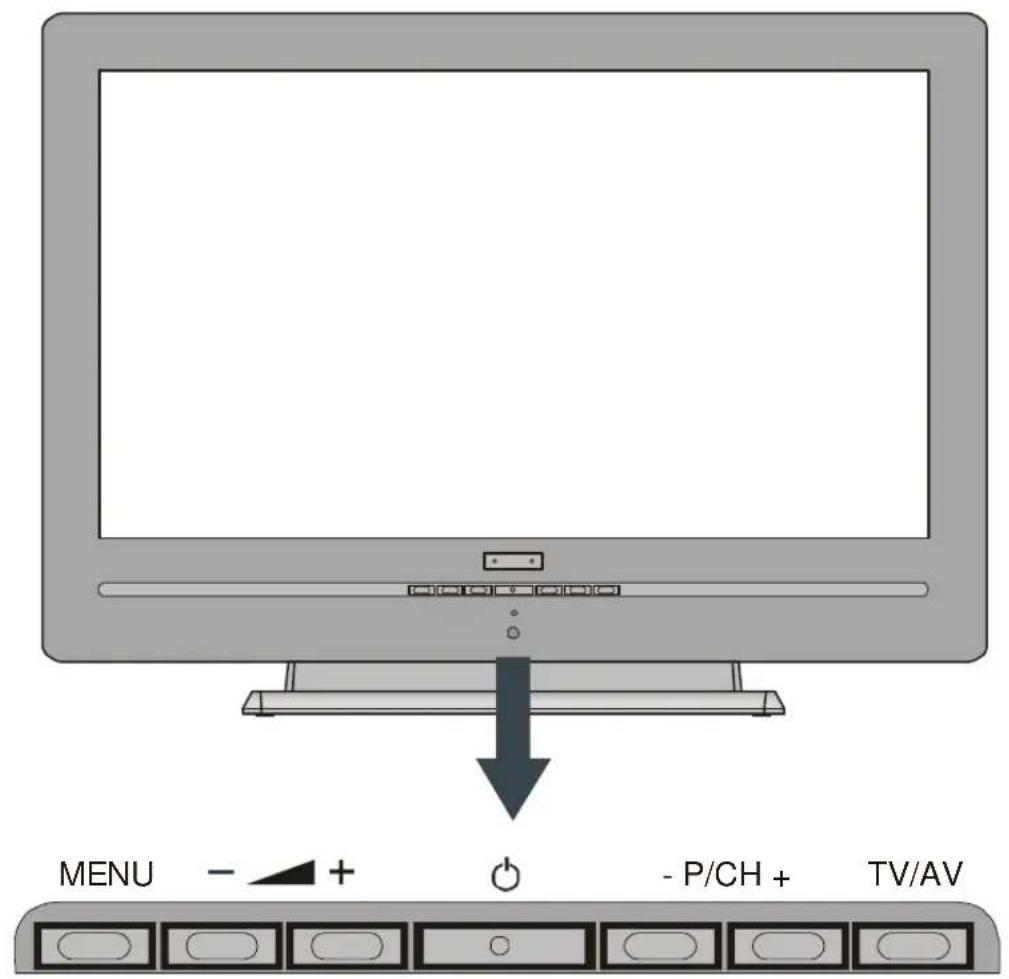 MENU - + - P/CH + TV/AV