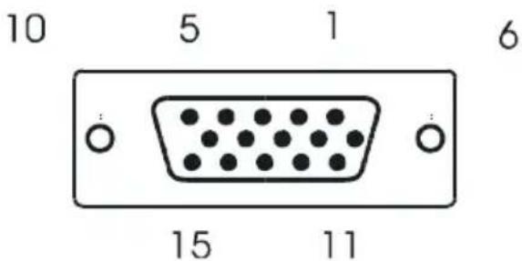 Finlux 32FL745 - Installation - 1