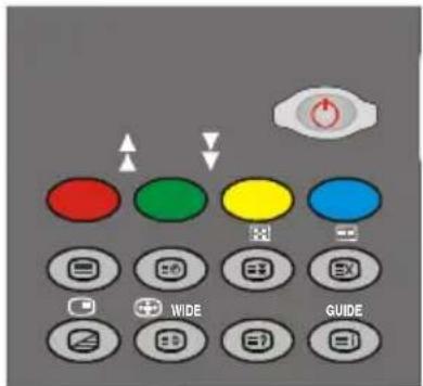 Finlux 32FL745 - Zum Bedienen von Teletext - 1