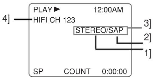 PLAY HIFI CH 123 STEREO/SAP SP COUNT 0:00:00 1] 2] 3]