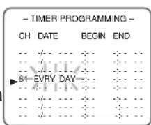 - TIMER PROGRAMMING - CH DATE BEGIN END 61 EVERY DAY