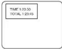 SYLVANIA 6727DC - STARTING FROM A DESIRED TIME COUNT - 2