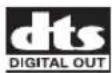 SYLVANIA 6727DC - COLOR TV/DVD/VHS 6719DC (19 inch) 6727DC (27 inch) - 5