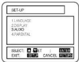 SET-UP 1. LANGUAGE 2. DISPLAY 3. AUDIO 4. PARENTAL SELECT: ▲ SET : ENTER EXIT: SET OF CANCEL RETURN