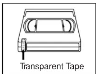 Transparent Tape