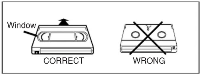 Window CORRECT WRONG