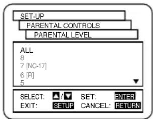 SET-UP PARENTAL CONTROLS PARENTAL LEVEL ALL 8 7 [NC-17] 6 [R] 5 SELECT: ▲/▼ SET: ENTER EXIT: SETUP CANCEL: RETURN