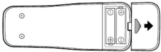 SYLVANIA 6727DC - INSTALLING THE BATTERIES - 1