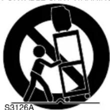 SYLVANIA 6727DB - IMPORTANT SAFEGUARDS - 1