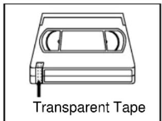 Transparent Tape