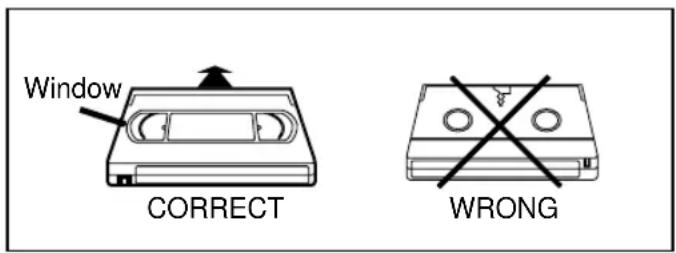 Window CORRECT WRONG