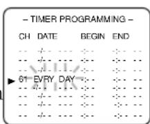 - TIMER PROGRAMMING - CH DATE BEGIN END 61 EVERY DAY