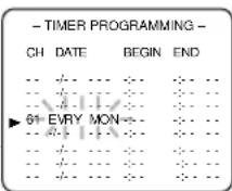 SYLVANIA 6727DB - For every day recording : To record a TV program - 2