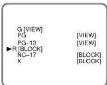 SYLVANIA 6727DB - Select your desired item - 1