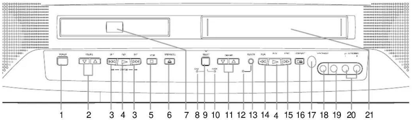 SYLVANIA 6727DB - NOTE: - 1