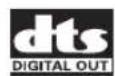 SYLVANIA 6727DB - 27-INCH COLOR TV/DVD/VHS 6727DB - 5