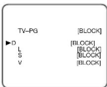 SYLVANIA 6727DB - - When you select [TV-PG], [TV-14] or [TV-MA]: - 2
