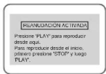 SYLVANIA 6719DG - NOTA: - 1