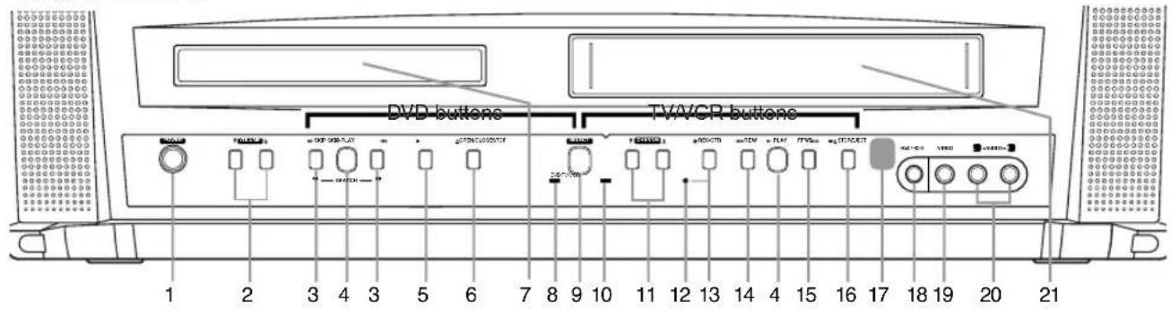 SYLVANIA 6719DG - [BATTERY PRECAUTIONS] - 1