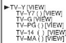 SYLVANIA 6719DG - Use [▲ / ▼] to select a rating that you wish to block. - 1