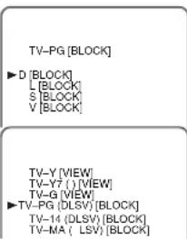 TV-PG [BLOCK] ►D [BLOCK] L [BLOCK] S [BLOCK] V [BLOCK] TV-Y [VIEW] TV-Y7 ( ) [VIEW] TV-G [VIEW] ►TV-PG (DLSV) [BLOCK] TV-14 (DLSV) [BLOCK] TV-MA ( LSV) [BLOCK]