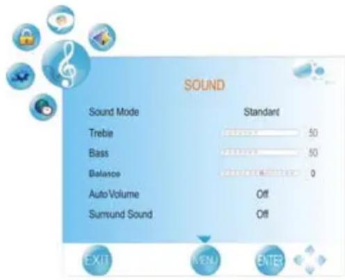 Dyon ALPHA 24 - Soundmodus - 1