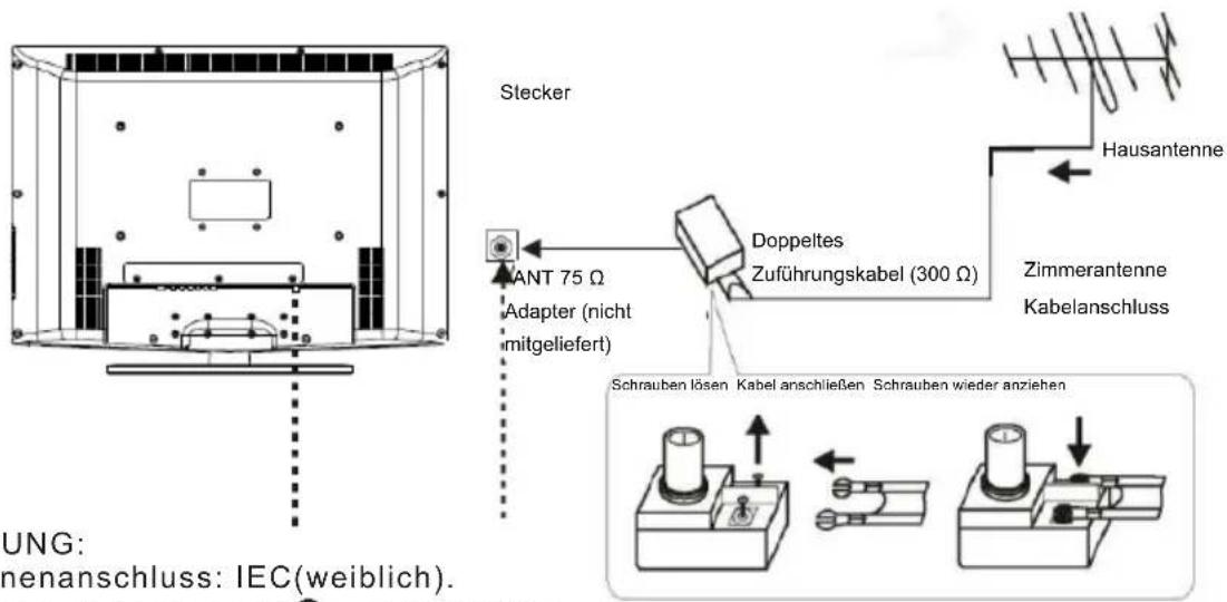 Dyon ALPHA 24 - Antennenanschluss - 1