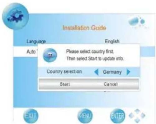 Dyon ALPHA 24 - Installationsführer - 2