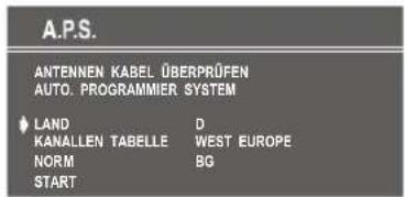 DURABASE DB-2106TV - Bedienung des TV-Geräts - 1