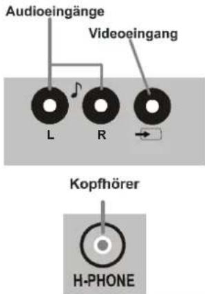 DURABASE DB-2106TV - Fernbedienungstasten - 5