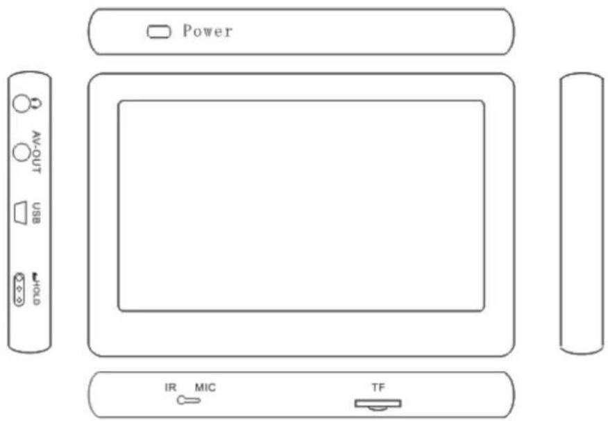 DENVER MPM-4038 - Bedienelemente und Funktionen - 1
